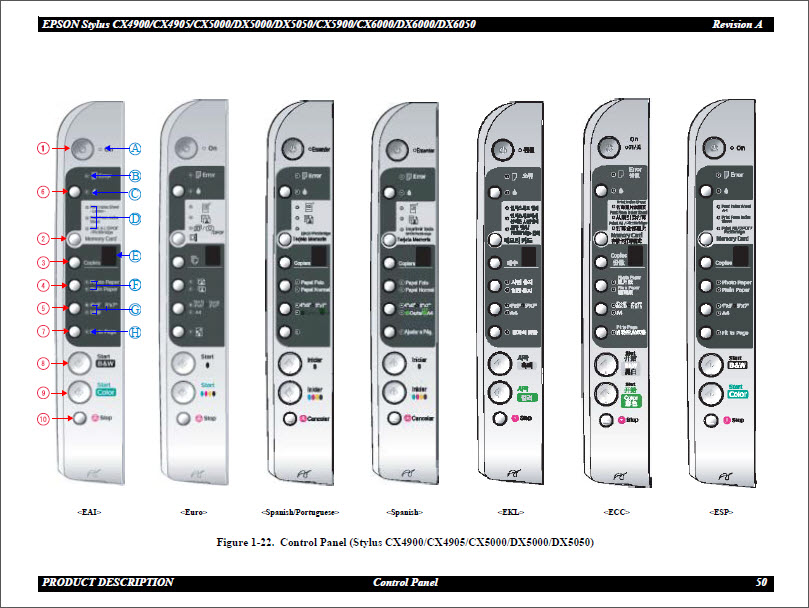 EPSON CX4900_CX4905_CX5000_DX5000_DX5050_CX5900_CX6000_DX6000_DX6050 Service Manual-4